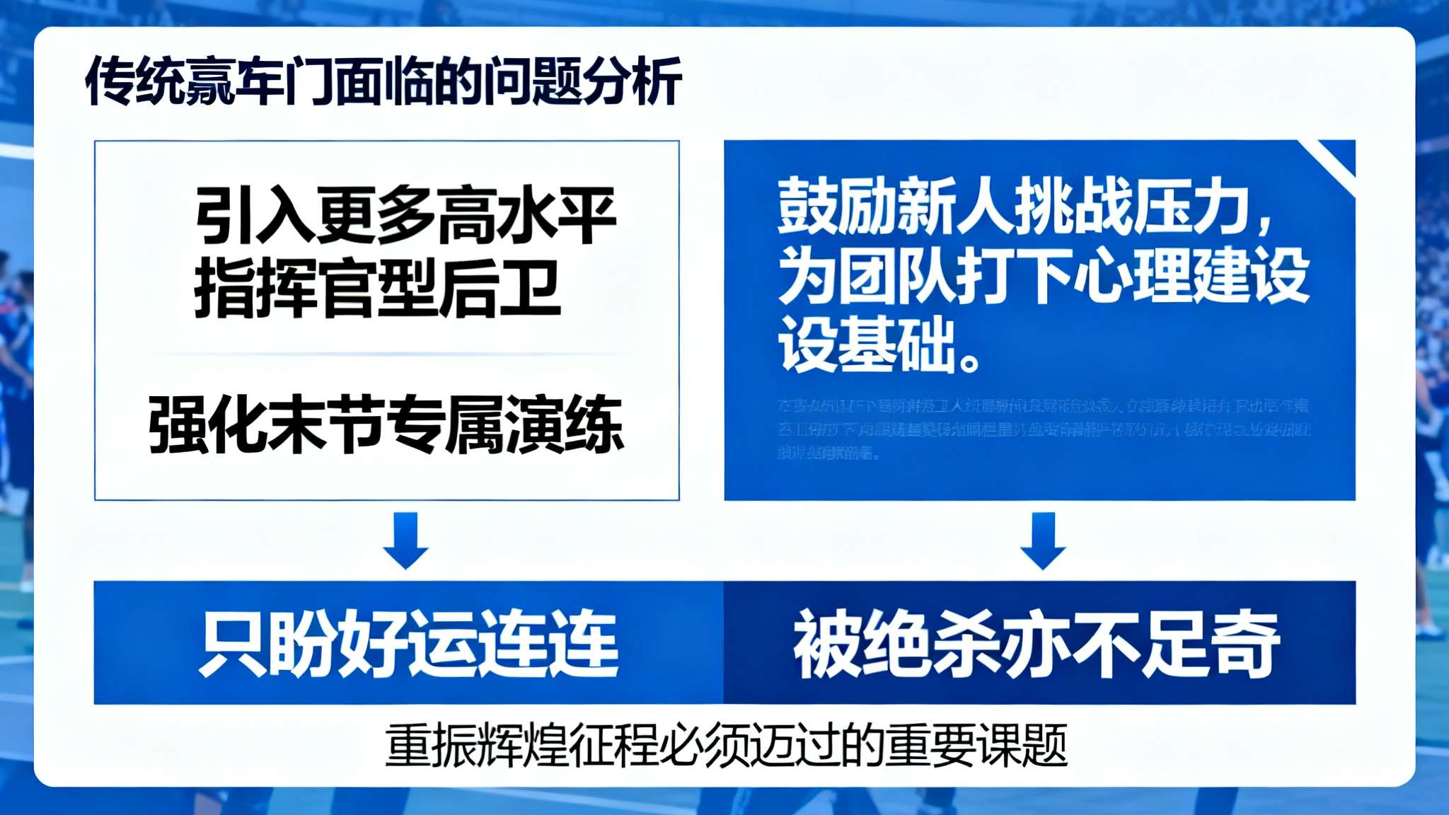 媒体人:广东男篮关键球全看天吃饭,被频频绝杀也不意外了 媒体人:广东男篮关键球全看天吃饭,被频频绝杀也不意外了